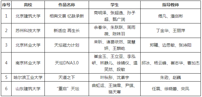 01323b4ed31840249afa9b8157ac7cf6.png