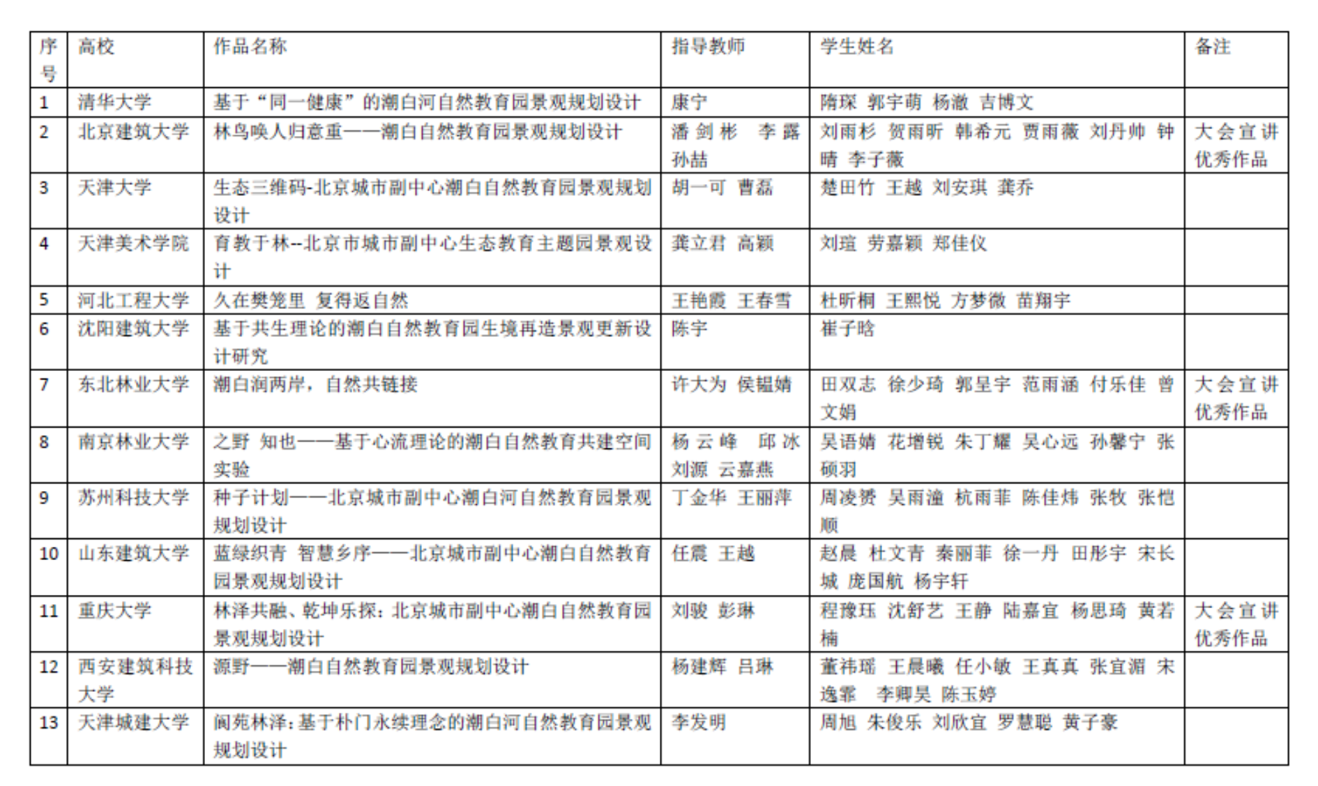 注册送彩金论坛