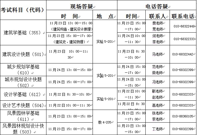注册送彩金论坛
