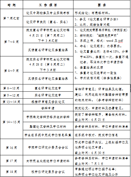注册送彩金论坛
