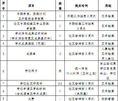 注册送彩金论坛
