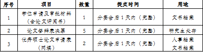 注册送彩金论坛