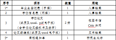 注册送彩金论坛
