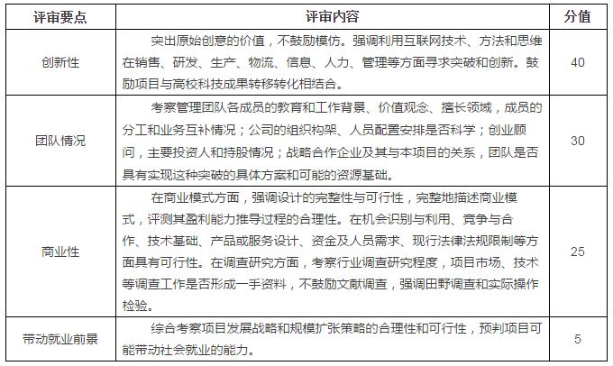 注册送彩金论坛