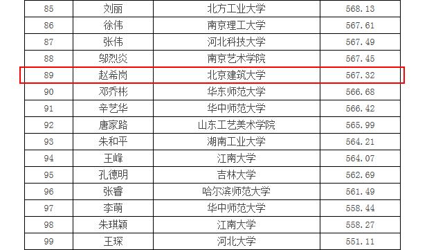 注册送彩金论坛